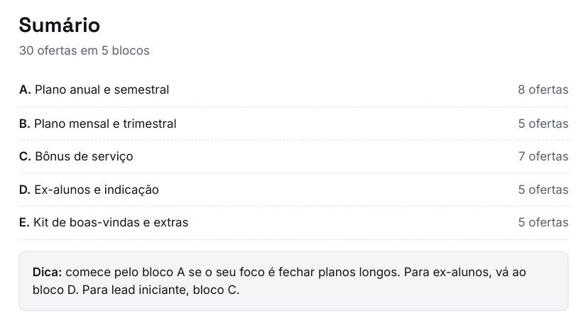 Sumário dos 5 blocos